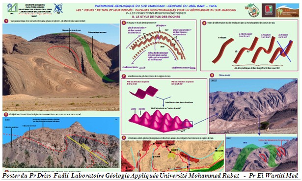 geomorphology